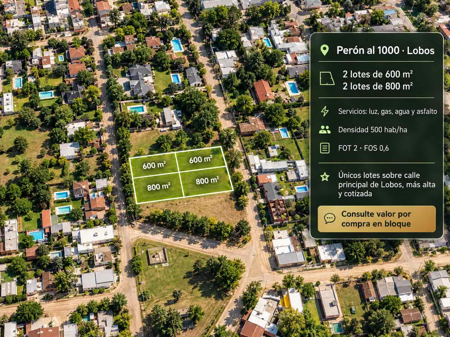 2 Lotes Excelente Zona – Lobos